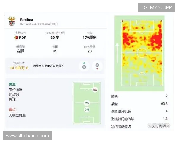 世界杯排名与国家足球整体实力的关系探讨与数据分析 世界杯排名与国家足球整体实力的关系探讨与数据分析