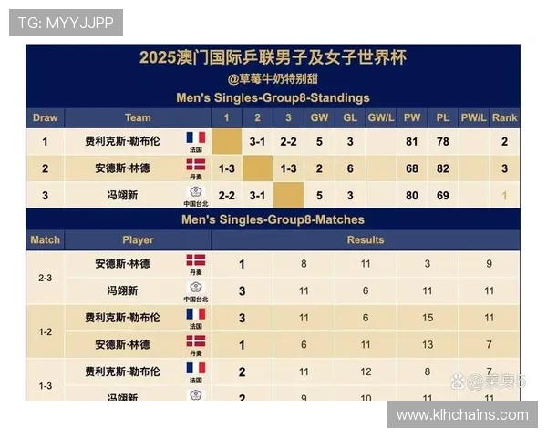 2023年世界杯晋级国家最新排名及晋级赛背后隐藏的精彩故事 2023年世界杯晋级国家最新排名及晋级赛背后隐藏的精彩故事