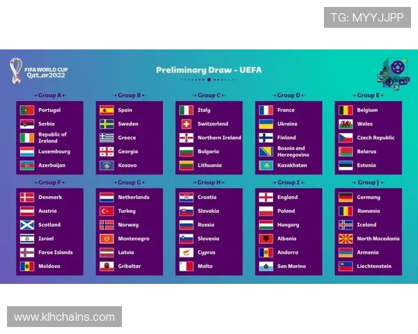 2024年世界杯预选赛分组规则表完整指南帮助你快速掌握比赛分组方式