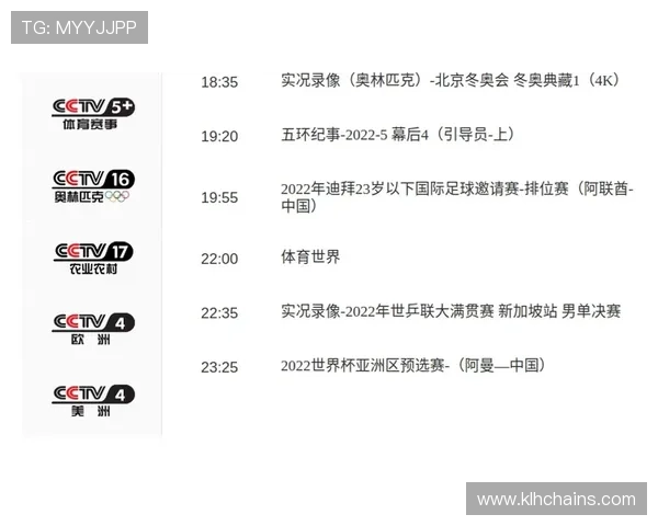 2026世界杯亚洲区预选赛直播赛事直播平台排名与用户评价分析 2026世界杯亚洲区预选赛直播赛事直播平台排名与用户评价分析