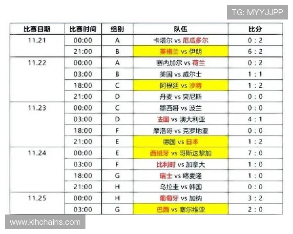 2026年世界杯分组情况全面解析不同小组的比赛赛程与球队组成