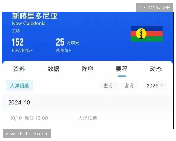 2026年世界杯亚洲名额分配变化对亚洲足球发展的影响 2026年世界杯亚洲名额分配变化对亚洲足球发展的影响