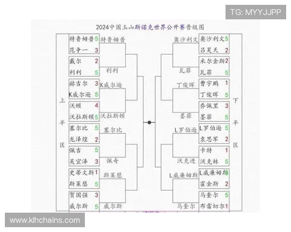 世界杯淘汰赛对阵图最新版本及各阶段比赛对阵情况全攻略